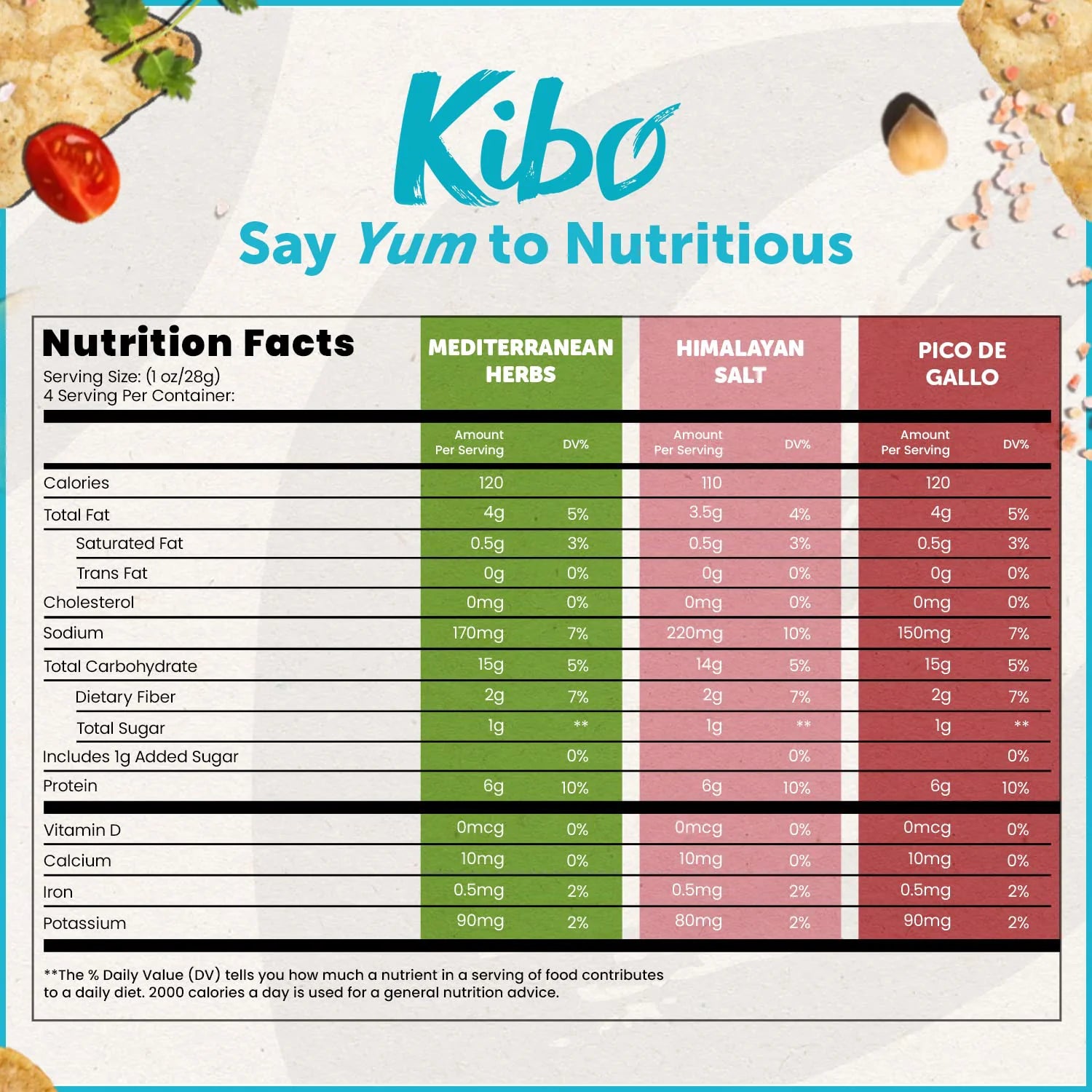 Chips Chickpea Super Snack Set KIBO 18ct/1 Oz